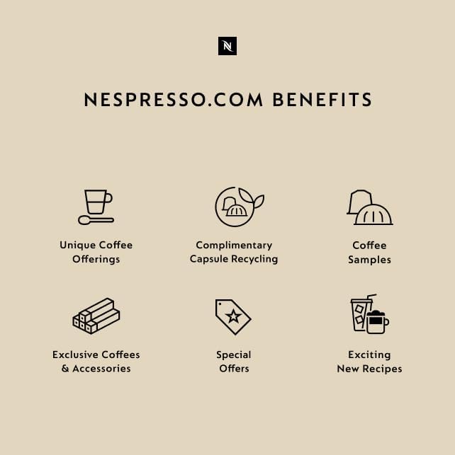 Nespresso Capsules Original Line, Ispirazione Espresso Variety Pack, Medium Roast Espresso Coffee, 100 Count Coffee Pods