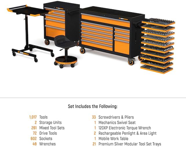 GEARWRENCH 1024 Piece Master Mechanics Tool Set in Premium Modular Foam Trays with GSX Mobile Tool Storage | MEGAMOD1024