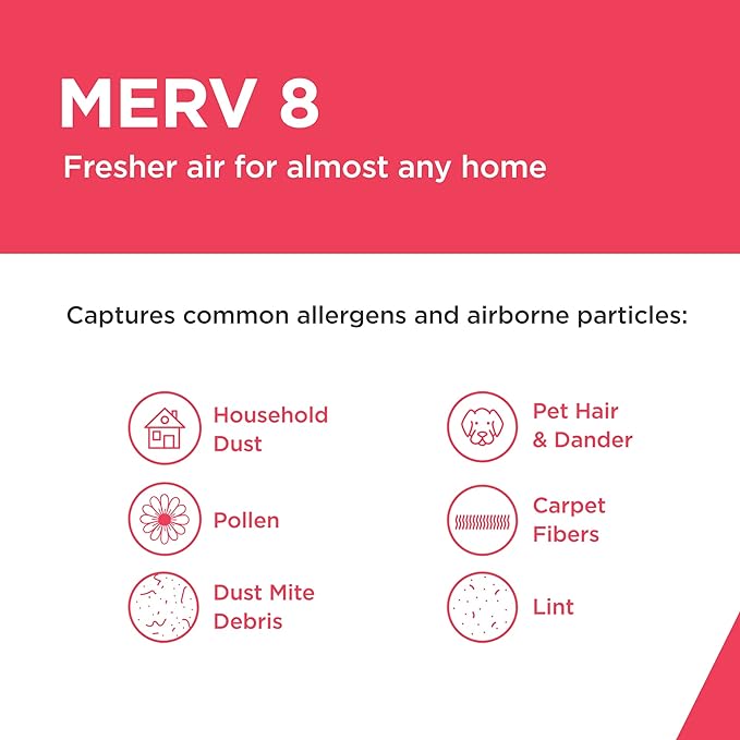 Frigidaire PureAir® 16x20x1 MERV 8 Allergen Electrostatic Pleated Air Conditioner HVAC AC Furnace Filters - 6 Pack (exact dimensions 15.81 X 19.81 X 0.81)