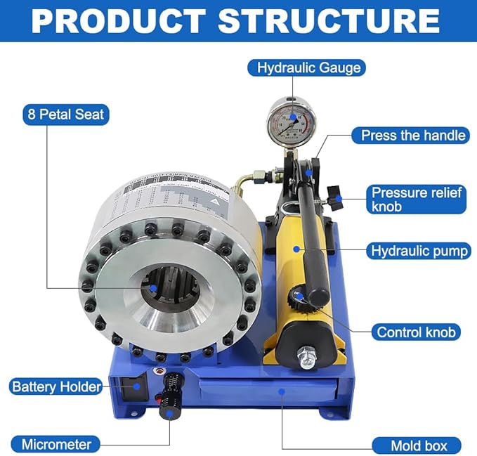 Hose Crimper with 8 Sets of Dies High Pressure Hydraulic Hose Crimping Handheld Hydraulic Hose Crimping Tool