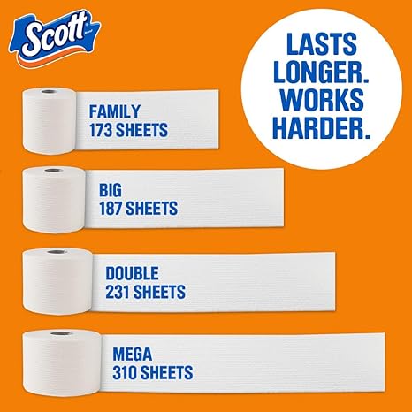 Scott ComfortPlus Toilet Paper, 12 Double Rolls, 231 Sheets per Roll, Septic-Safe, 1-Ply Toilet Tissue