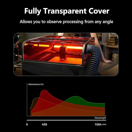 Creality Laser Engraver Falcon2 Pro 60W, Desktop Diode Laser Cutter and Engraver Machine with Enclosure,Smart Camera,Air Assist,Engraving Machine for Wood Acrylic Leather Stone(Laser 60W)