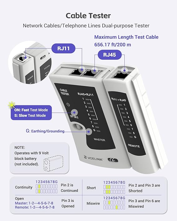 VCELINK Ethernet Crimping Tool Kit 105-in-1 for CAT7/CAT6A/CAT6/CAT5E/CAT5, RJ45 Crimp Tool Set with an Ethernet Crimper, Cable Tester, Wire Stripper and Cutter in a Cloth Bag