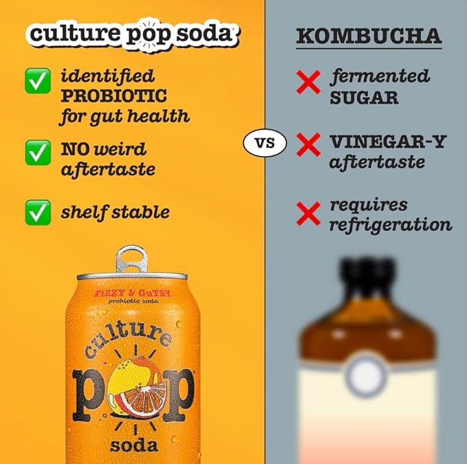 Culture Pop Soda, Most Loved Variety Pack, Probiotic Low Sugar Soda, Sparkling Juice Alternative, Non-GMO, Kosher, Gluten-Free, No Stevia (12pk)