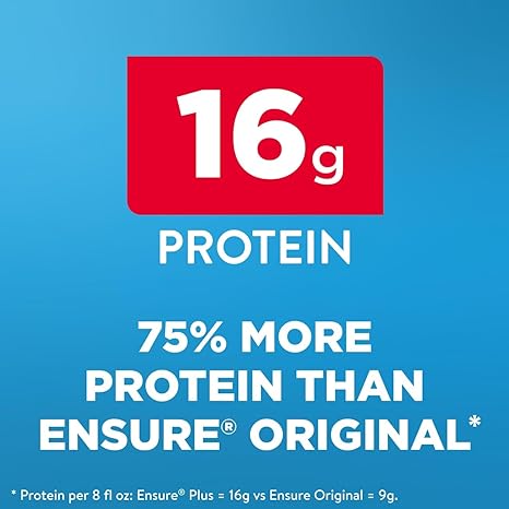 Ensure Plus Vanilla Nutrition Shake With Fiber | Meal Replacement Shake | Ready to Drink | 16g Protein and 27 Vitamins and Minerals | 8 fl oz - 24 Pack