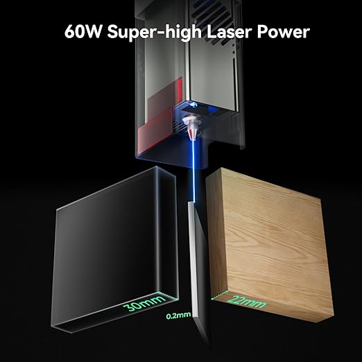 Creality Laser Engraver Falcon2 Pro 60W, Desktop Diode Laser Cutter and Engraver Machine with Enclosure,Smart Camera,Air Assist,Engraving Machine for Wood Acrylic Leather Stone(Laser 60W)