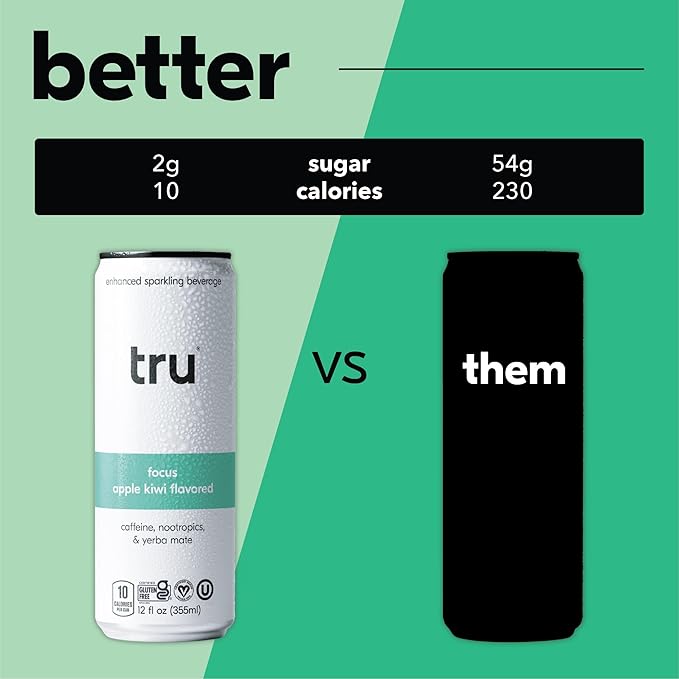 Tru Focus Seltzer, Apple Kiwi Flavored Sparkling Water Made with Real Fruit Juice - Nootropic Drink plus Yerba Mate Extract - Natural Caffeine, Kosher, GF, No Added Sugar Beverages, 12oz (Pack of 24)