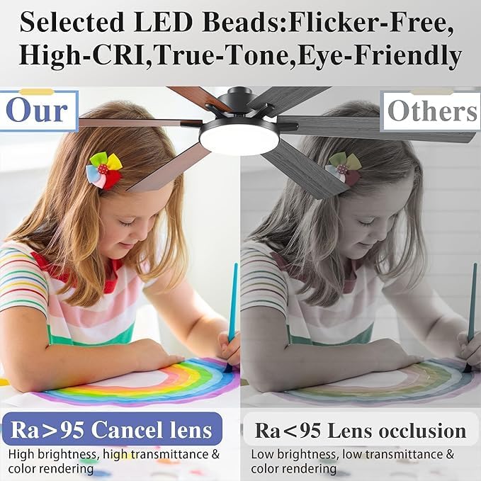 72 inch Ceiling Fans with Lights and Remote Control,Indoor/Outdoor Low Profile Flush Mount Commercial Dimmable Reversible Wood Grain Ceiling Fans for Living Room Patio Shop Industrial.