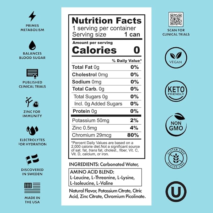 GOOD IDEA Sparkling Water – Supports Metabolism, Balances Blood Sugar, Boosts GLP-1 Naturally – Science-Backed Functional Beverage – No Caffeine, No Sugar – Swedish Signature Variety Pack (18 Cans, 3 Flavors, 12 oz)