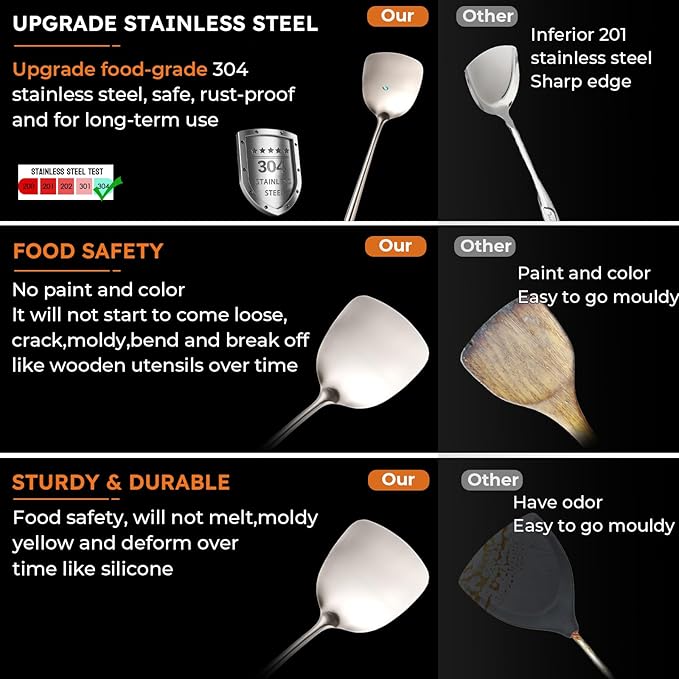 MARTE 17’’ Wok Spatula and Ladle Tools Set,Set of 2 Heat Resistant 304 Stainless Steel Wok Utensils for Cooking, Universal Wok Tools,Non-Slip Ergonomic Long Handle Wok Accessories for Kitchen