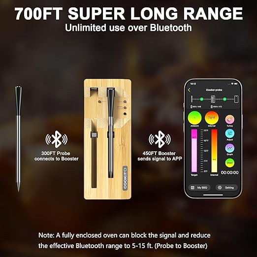 COOKIT 2 Probes Digital Bluetooth Thermometer, 700ft Meat Thermometer for Turkey Beef Rotisserie BBQ, Oven, Grill & Smoker-Effortless Steak Cooking
