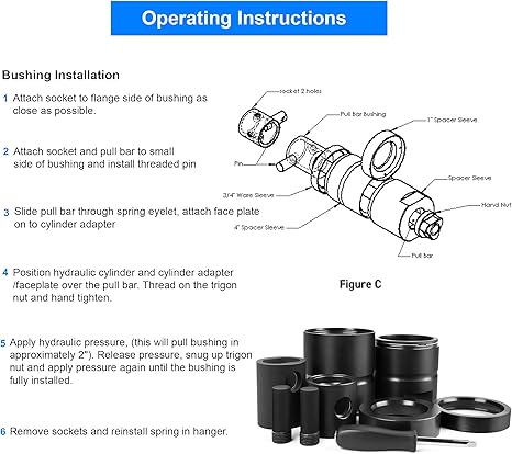 Pin and Bushing Adapter Service Kit 15030, to be Used with The Pin & Bushing Starter Kit for Heavy Duty Semi Trucks & Equipment, Adapter Tool for Removing Pins & Bushings