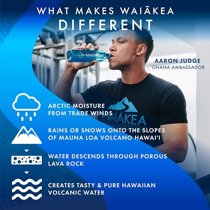 Waiākea - Hawaiian Volcanic Water - Naturally Alkaline Water - pH Range 7.6 to 8.2 - All Natural Minerals & Electrolytes - 100% Recycled Water Bottles - Bottled Water 24 Pack - 10.14 Fl Oz, 330 mL