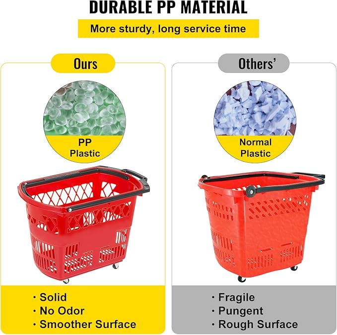 Mophorn 6PCS Shopping Carts, Plastic Rolling Shopping Basket with Wheels, Red Shopping Baskets with Handles, Portable Shopping Basket Set for Retail Store