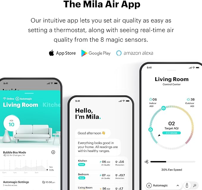 Mila Air Authentic Overreactor H14 HEPA Home Replacement Filter, Genuine Mila Air Filter, Removes Formaldehyde, VOCs, Dust & Odors, Ideal for Large Room or Bedroom