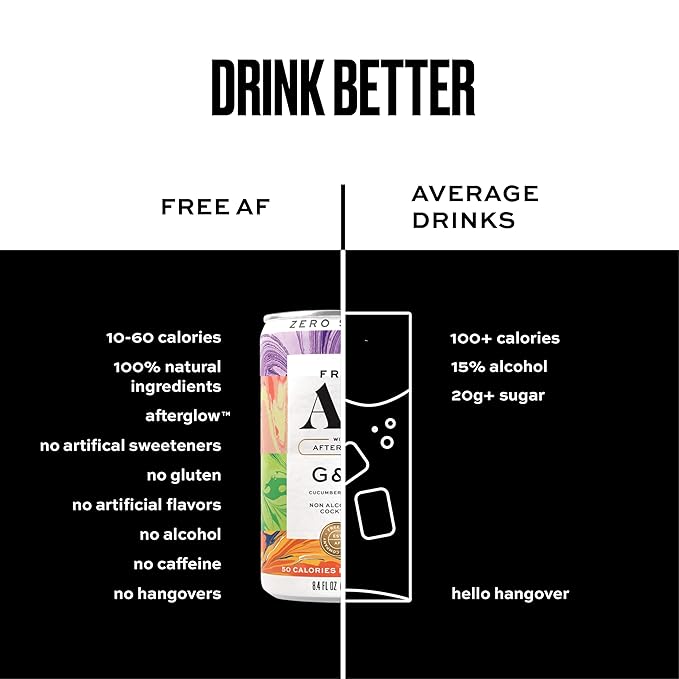 AF Drinks Non-Alcoholic Variety Pack | Alcohol Alternative Sparkling Cocktails with AFTERGLOW Botanical Warmth | Gluten-Free, Low-Calorie | 8.4 oz Cans (12-Pack)