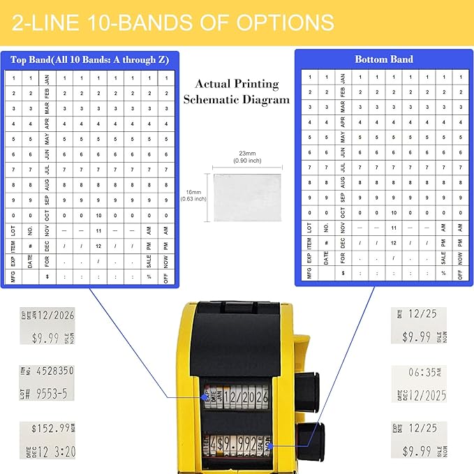 Motex MX-2316NEW 2 Line 20 Digits Date Marking Gun – 10 Digits Per line, Pre-Loaded 1,000 White Sticker Labels and Pre-Loaded Inker with 1 Ink Refill - for Grocery Store, Retail Shop, Garage Sale