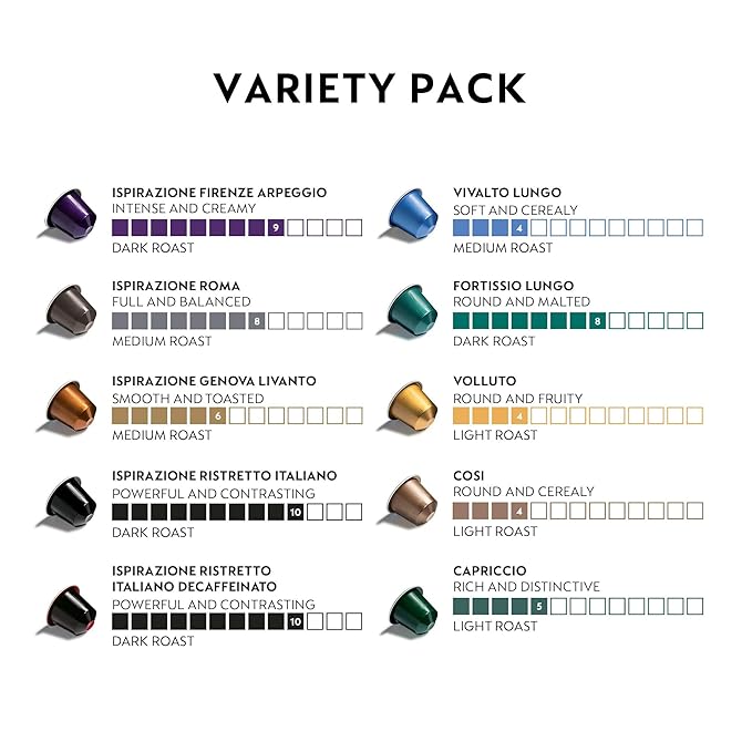 Nespresso Capsules Original Line, Ispirazione Espresso Variety Pack, Medium Roast Espresso Coffee, 100 Count Coffee Pods