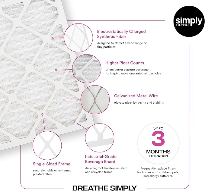 Simply 15x20x1 Air Filter, Merv 11, MPR 1000, 6 Pack, For Home AC Furnace & HVAC (Actual Size: 14.75"x19.75"x0.75") DUST, Pet, & Allergy Control