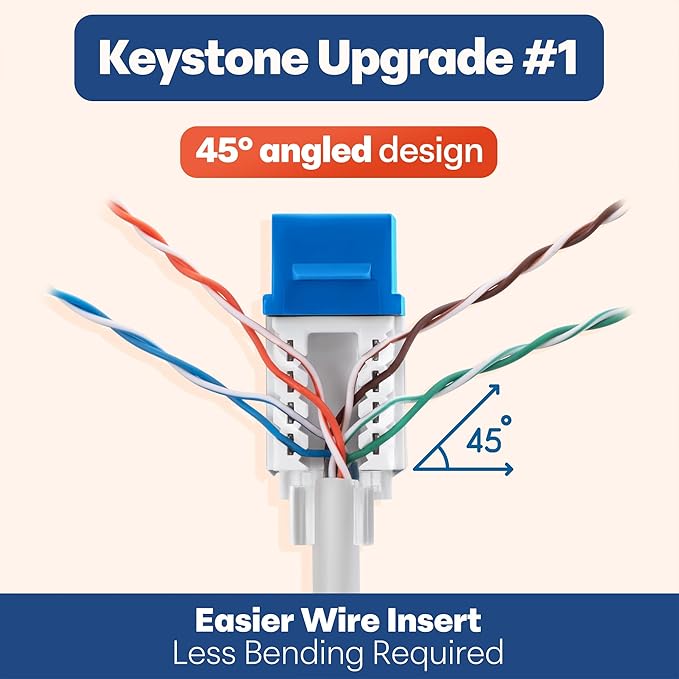 Everest 45Term - 45° Angled Speed Termination Keystone Tool - Time Saver Network Punch Down Tool - To Be Used ONLY with Everest 45° Angled RJ45 Cat5e, Cat6a and Cat6 Keystone Jacks (B0BCHJPRY4)