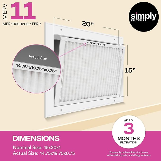 Simply 15x20x1 Air Filter, Merv 11, MPR 1000, 6 Pack, For Home AC Furnace & HVAC (Actual Size: 14.75"x19.75"x0.75") DUST, Pet, & Allergy Control
