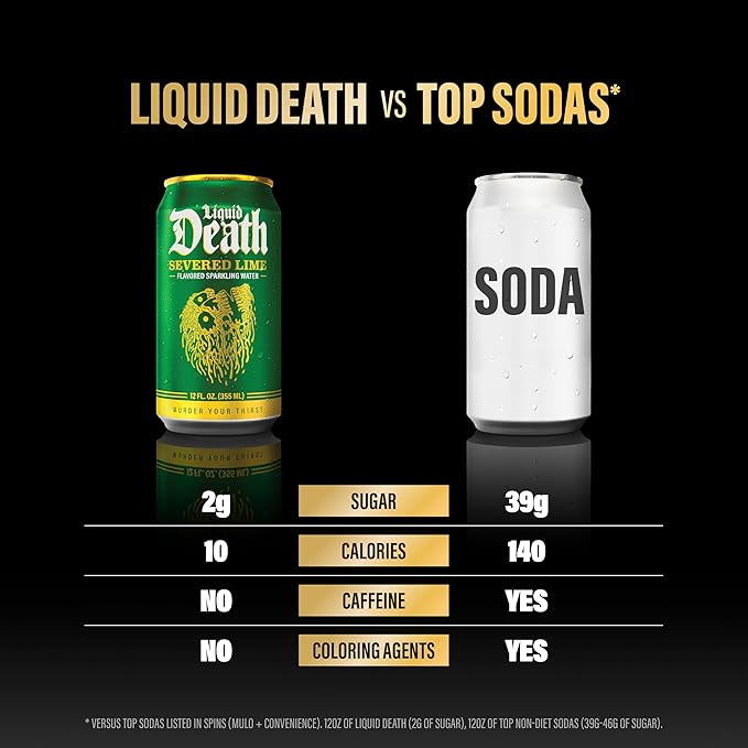 Liquid Death, Soda-Flavored Sparkling Water Variety Pack, 12-Pack (12oz Cans), Low Sugar, Huge Flavor & No Artificial Sweeteners, 4 Flavors: Severed Lime, Doctor Death, Killer Cola, and Rootbeer Wrath
