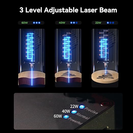 Creality Laser Engraver Falcon2 Pro 60W, Desktop Diode Laser Cutter and Engraver Machine with Enclosure,Smart Camera,Air Assist,Engraving Machine for Wood Acrylic Leather Stone(Laser 60W)