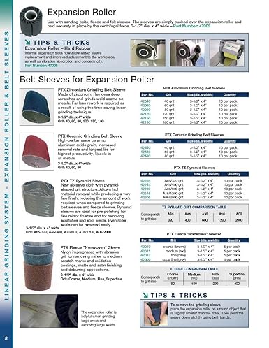 CS Unitec | PTX Fine Fleece Nonwoven Sleeve | Abrasive Grit Torque Grinder Tool Attachment for Scratch Removal| 3-1/2" Diameter x 4" Wide, Blue, (Pack of 4)