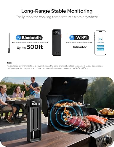 GoveeLife Bluetooth Wireless Meat Thermometer with Standalone Digital Base, WiFi Unlimited Range, ±1.8℉ Accuracy, IP68 Waterproof Real Time Monitoring 2 Probes for Kitchen, BBQ, Grill, Oven, Smoker