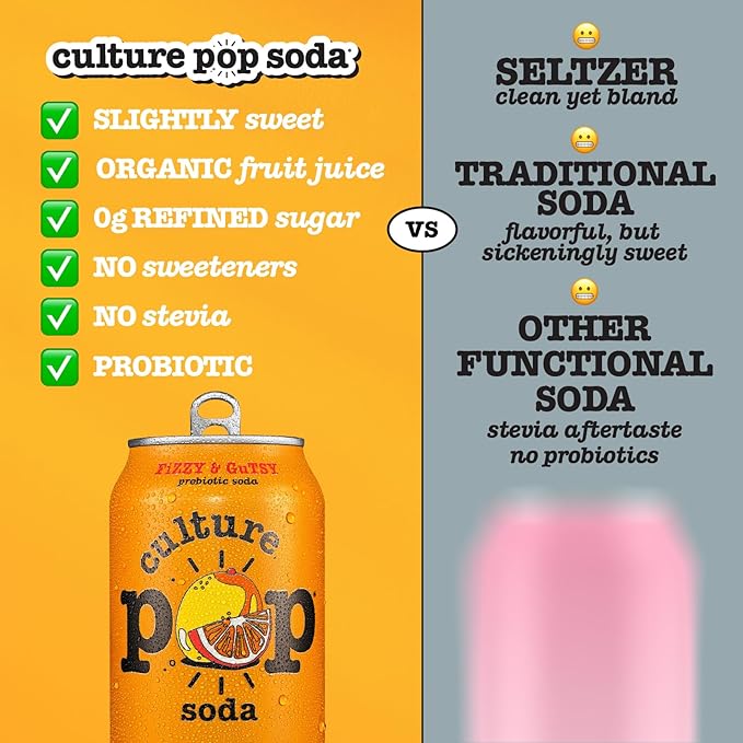 Culture Pop Soda, Most Loved Variety Pack, Probiotic Low Sugar Soda, Sparkling Juice Alternative, Non-GMO, Kosher, Gluten-Free, No Stevia (12pk)