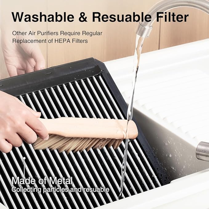 Airdog X5 Air Purifier with TPA Technology – Up to 20X More Effective than HEPA, Ideal for Rooms Up to 450 sqft - Washable Filter and Whisper Quiet