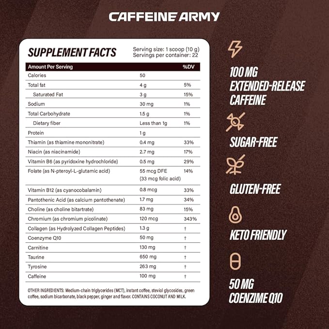 CAFFEINE ARMY Chocolate Fudge | Comprehensive Functional Coffee with MCTs, CoQ10, Collagen and Adaptogens: Clean Energy + Supports Daily Attention, No Jitters or Crash (13.4oz 38 Servings)