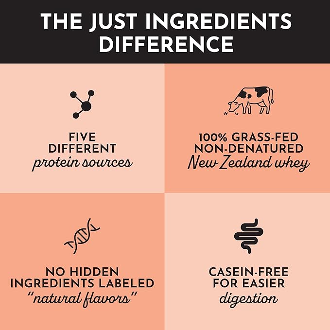 JUST INGREDIENTS Peaches & Cream Protein Powder – 25-Serving Blend with 100% Grass-Fed Whey & Organic Plant Proteins – Real Peach Flavor – Supports Muscle Recovery, Energy*