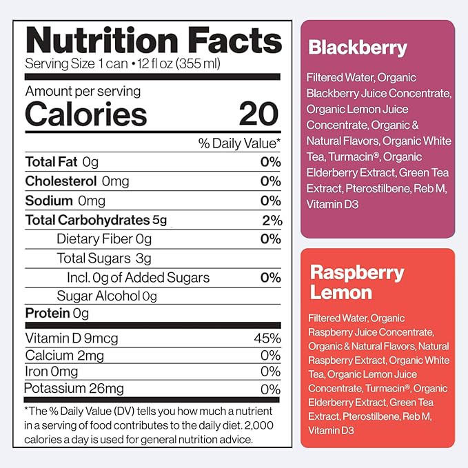 Happy Being Sparkling Nutrient-Rich Sampler Pack White Tea – Infused with Turmeric, Elderberry, Vitamin D3, Caffeine Free, Plant-Based, Low Calorie & Low Sugar Drinks, 12oz (16 Pack)