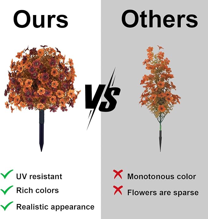 Outdoor Artificial Fall Flowers, UV Resistant Faux Shrub Decorations, Fall Orange and Red Flowers for Front Porch, Patio, Garden, Thanksgiving Decoration (Pack of 2)