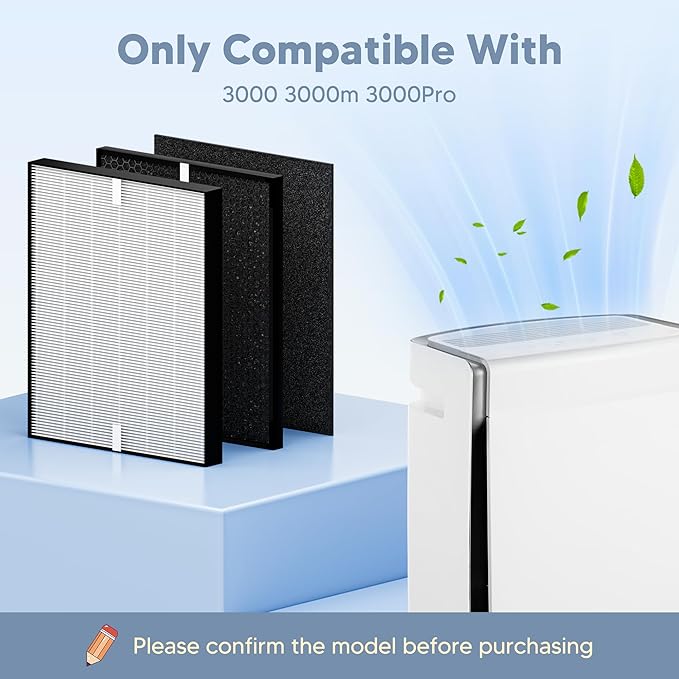 3000 Replacement Filter Compatible with A-Doctor 3000 series（3000 3000m 3000Pro） Includes:1 Air Filter, 2 Activated Carbon Filters and 4 Pre-Filters