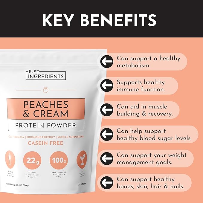 JUST INGREDIENTS Peaches & Cream Protein Powder – 25-Serving Blend with 100% Grass-Fed Whey & Organic Plant Proteins – Real Peach Flavor – Supports Muscle Recovery, Energy*