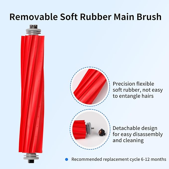 21 PCS Replacement Parts Compatible with Roborock S7 MaxV Ultra Robot Vacuum Cleaner,6 Side Brushes,4 HEPA Filters,4 Dust Bags,1 Cleaning Brush,2 Main Brushes,4 Mop Pads,2 Tools