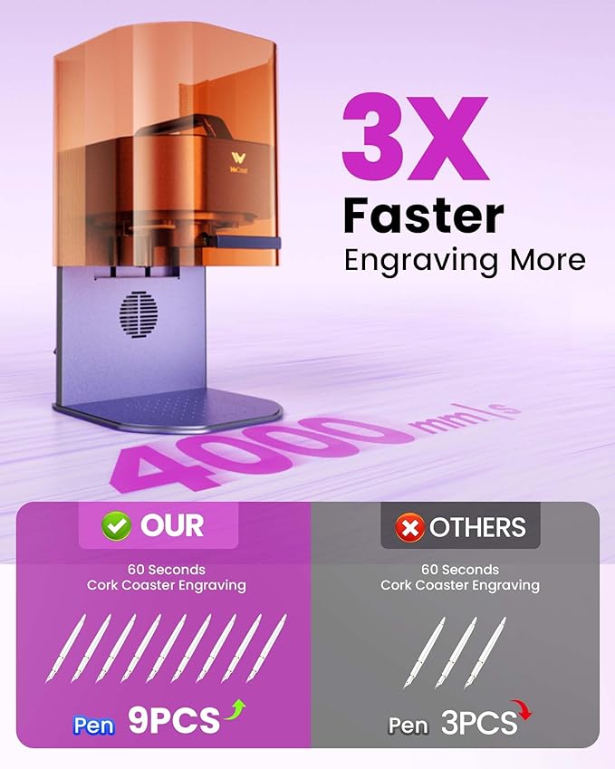 WECREAT Lumos 2-in-1 (3W IR + 10W Diode) Laser Engraver, Colorful Metal Engraving, 4000mm/s Speed, 8K Resolution, Laser Engraving Machine for Jewelry, Wood, Leather Craft Fair Events DIY