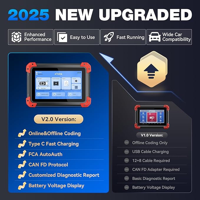 XTOOL D7 Bidirectional OBD2 Scanner: 2025 Scan Tool with ECU Coding, Full System Car Scanner Diagnostic Tool, 36+ Resets, Injector Coding, Throttle Relearn, Crank Sensor Relearn, FCA, CANFD & DoIP