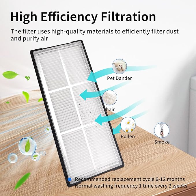 21 PCS Replacement Parts Compatible with Roborock S7 MaxV Ultra Robot Vacuum Cleaner,6 Side Brushes,4 HEPA Filters,4 Dust Bags,1 Cleaning Brush,2 Main Brushes,4 Mop Pads,2 Tools