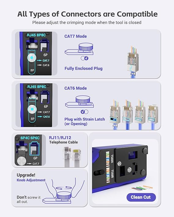 VCELINK Ethernet Crimping Tool Kit 105-in-1 for CAT7/CAT6A/CAT6/CAT5E/CAT5, RJ45 Crimp Tool Set with an Ethernet Crimper, Cable Tester, Wire Stripper and Cutter in a Cloth Bag