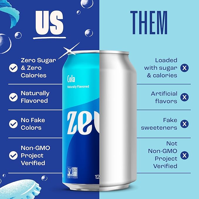 Zevia Zero Sugar Soda, Nostalgic Variety Pack, 12 oz Cans (24-Pack) – Naturally Sweetened, Non-GMO Project Verified, Gluten-Free, Vegan