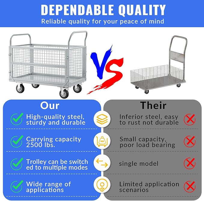 Platform Truck with Cage, Heavy Duty Flatbed Cart, Foldable Hand Truck, Load 2500LB with 4 Swivel Casters, Multi-Functional Push Cart for Grocery, Laundry, Shelving, Pantry