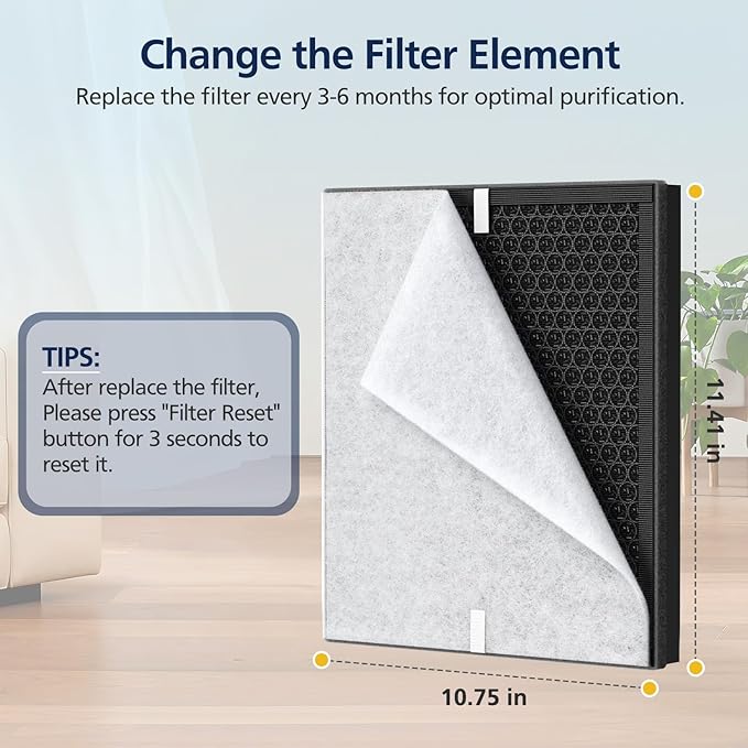 PR1 Replacement Filter for Mooka PR1 Air Purifier for Home Large Room up to 2200sq.ft, HEPA Activated Carbon, with 4Pcs Washable Filter for Pets, 2 Packs