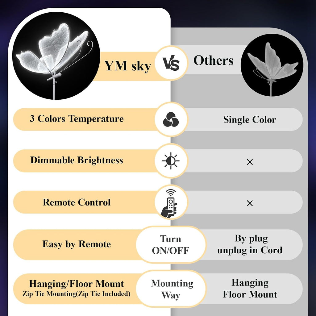 Wedding Butterfly Dimmable Floor Lamp: LED Butterflies Light with Remote Control - White & Warm Lights Butterfly Prop for Birthday Party Decoration - Baby Shower Bridal Shower Home Decor (23.6 in,2)