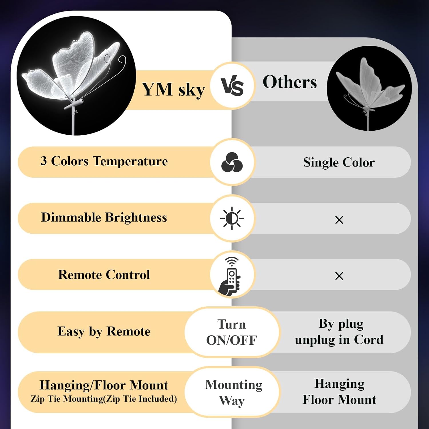 Wedding Butterfly Dimmable Floor Lamp: LED Butterflies Light with Remote Control - White & Warm Lights Butterfly Prop for Birthday Party Decoration - Baby Shower Bridal Shower Home Decor (23.6 in,2)