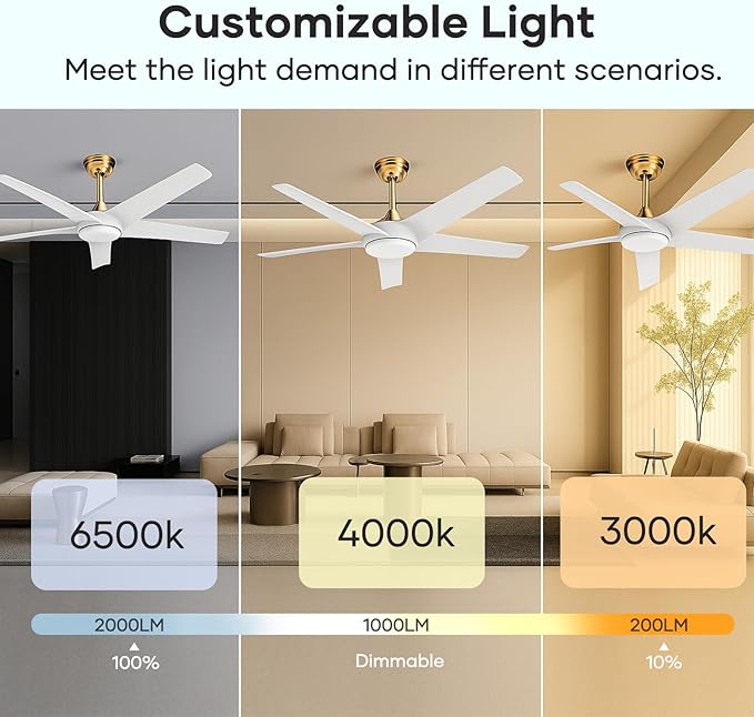 Luxury Modern Ceiling-Fans with Lights For Designer Interiors, Energy-Saving DC Motor 52 Inch Ceiling Fan For Green Homes, Bedrooms, Living Rooms, Apartments, Home Offices, Outdoor, Tri-Color, Remote