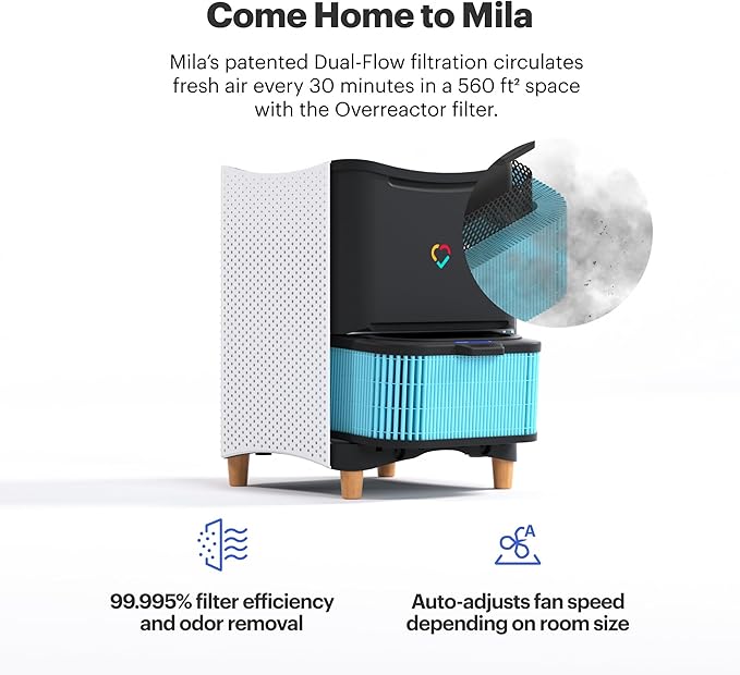 Mila Air Authentic Overreactor H14 HEPA Home Replacement Filter, Genuine Mila Air Filter, Removes Formaldehyde, VOCs, Dust & Odors, Ideal for Large Room or Bedroom