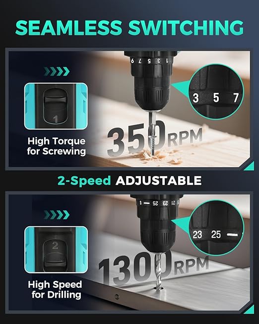 COMOWARE 20V Cordless Drill, Electric Power Drill Set with 1 Battery & Charger, 3/8” Keyless Chuck, 2 Variable Speed, 266 In-lb Torque, 25+1 Position and 34pcs Drill/Driver Bits